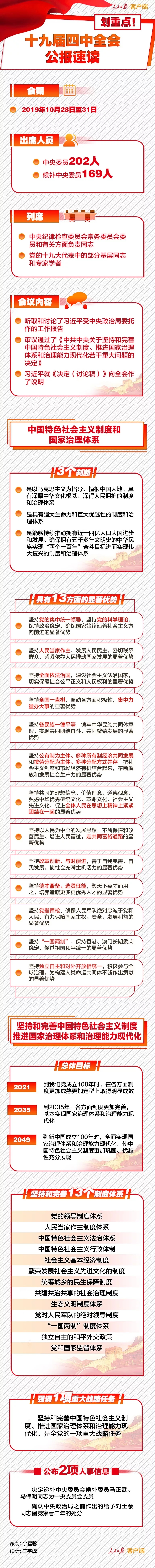 AG平台·(中国)官方网站