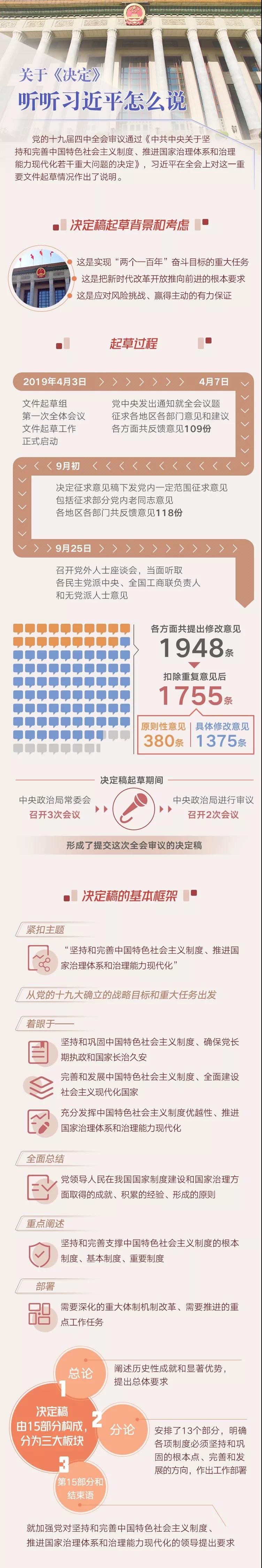 AG平台·(中国)官方网站