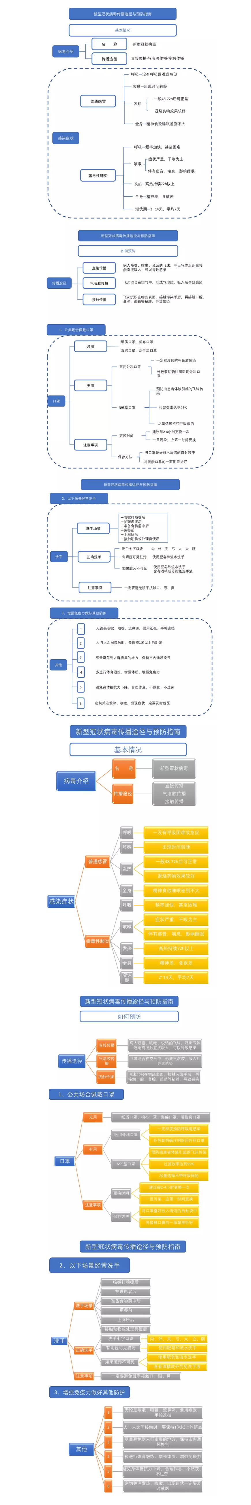 AG平台·(中国)官方网站
