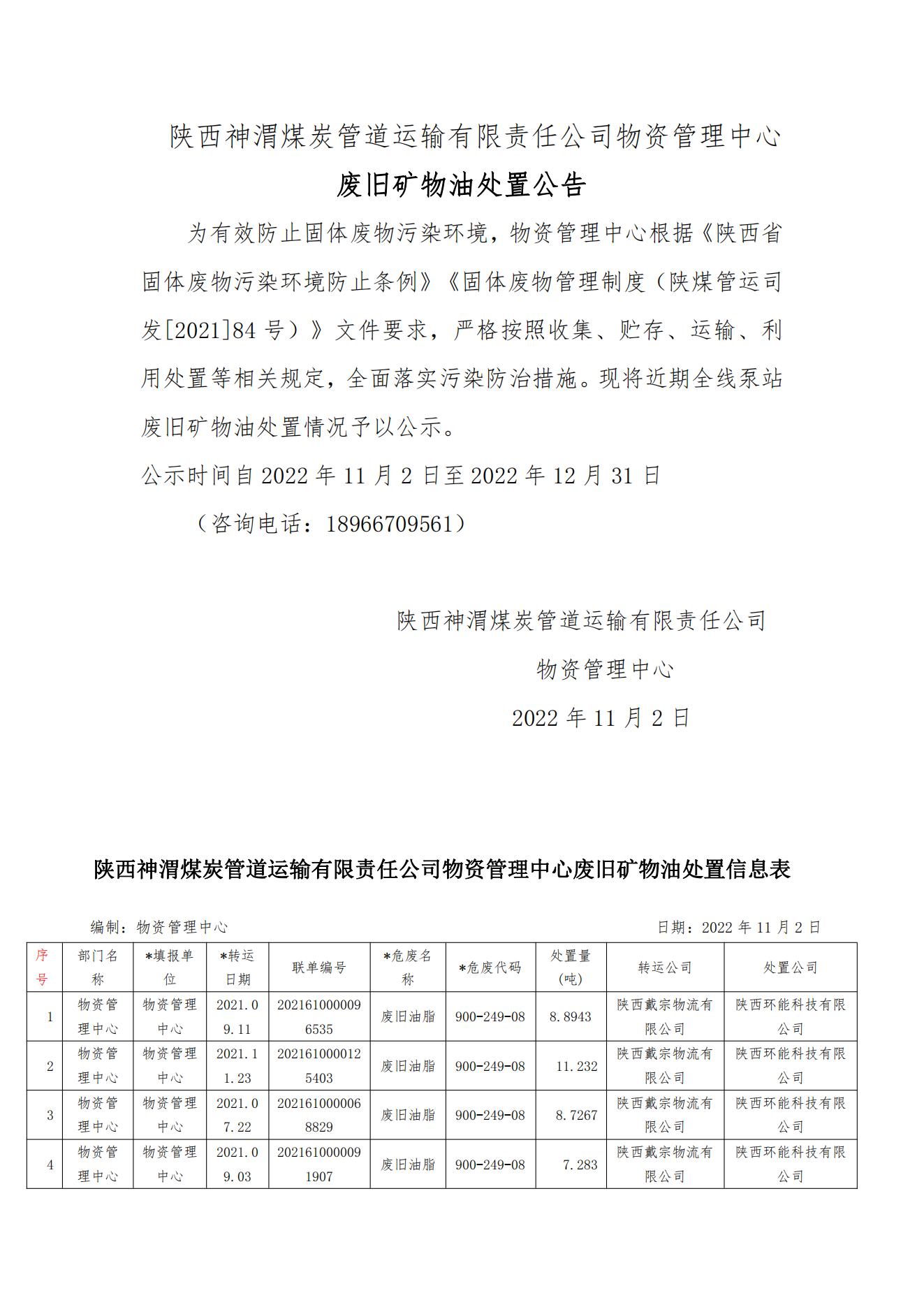 废旧矿物油处置惩罚通告_00.jpg