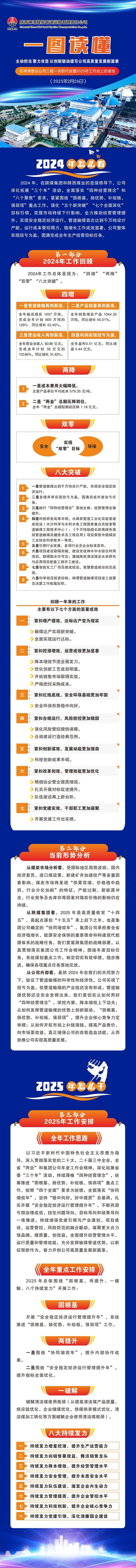 一图读懂-事情报告_00.jpg