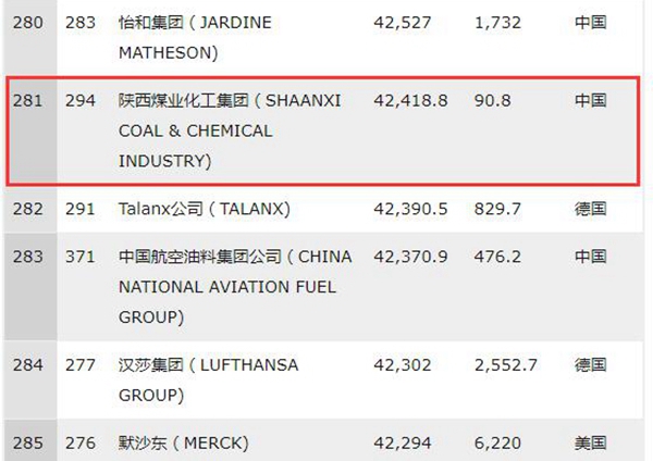 AG平台·(中国)官方网站