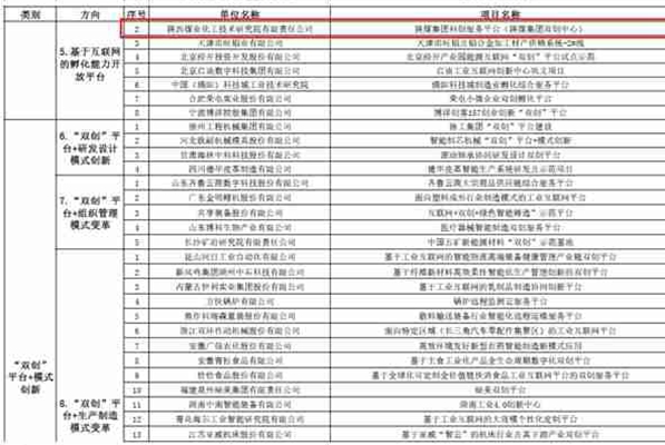 AG平台·(中国)官方网站